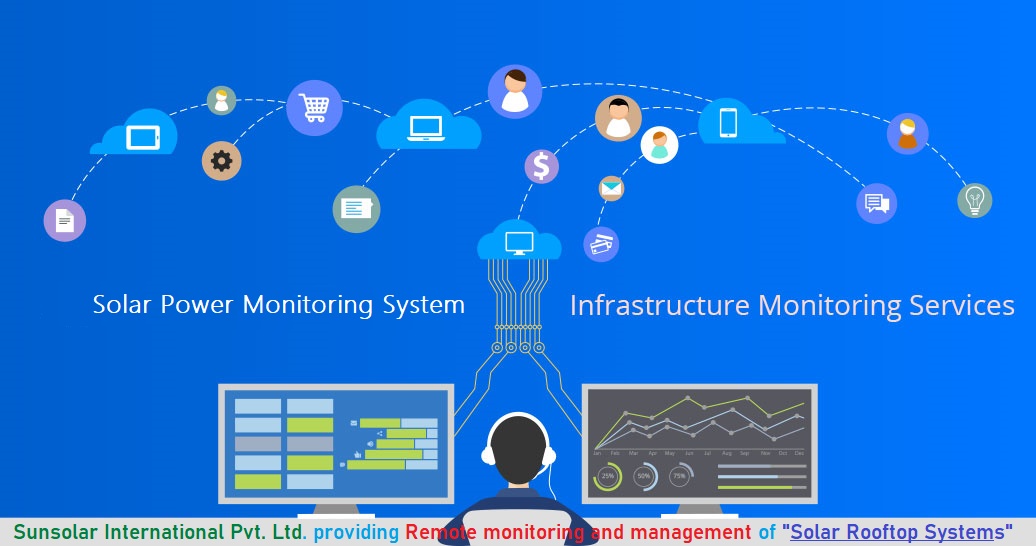 Network MONITORING - DATA CENTER & IT Infrastructure, Analysis of Business Data Security & Application Performance